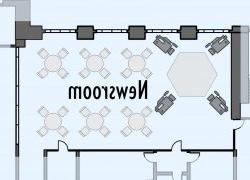 NewsRoom Floorplan